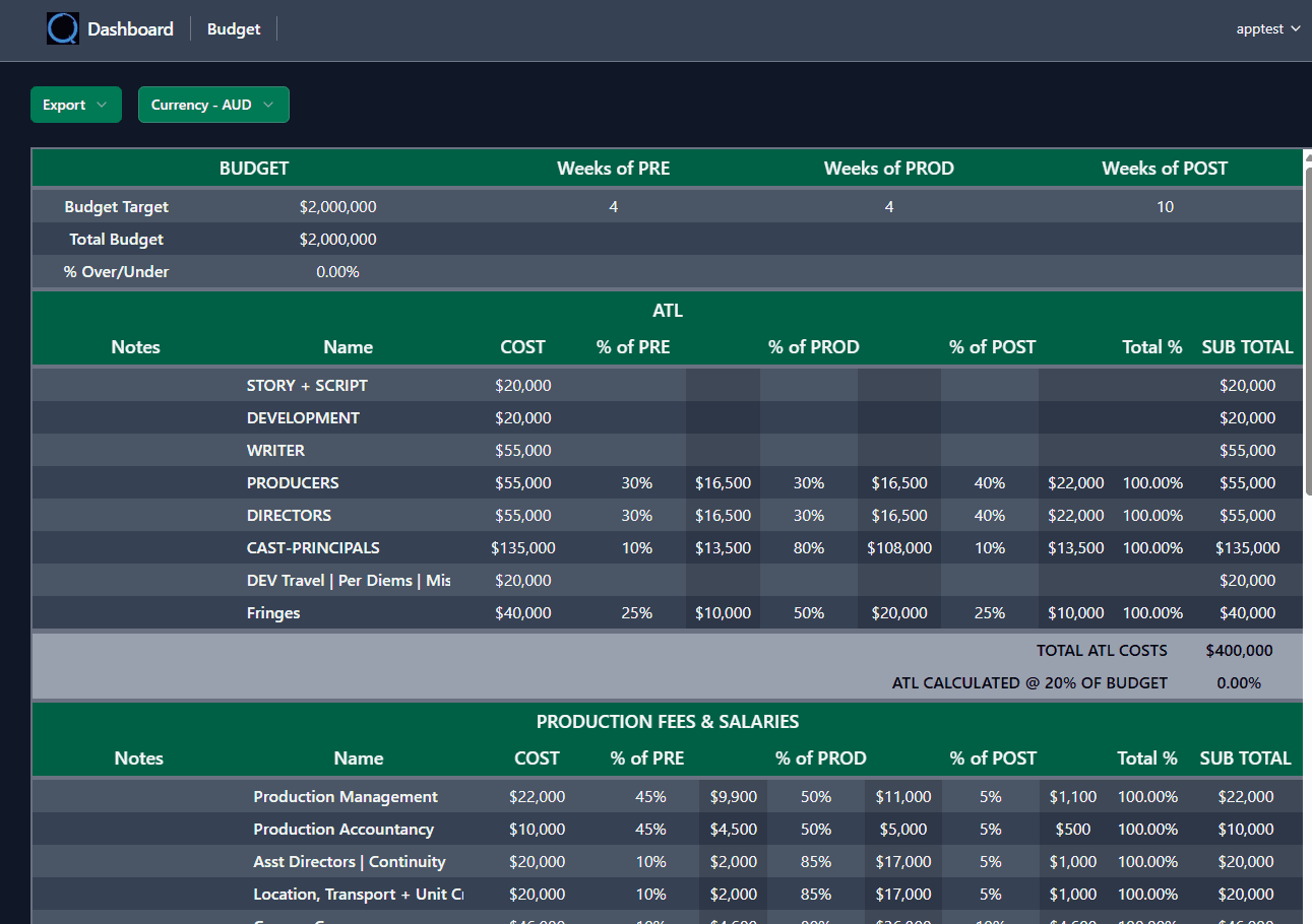 Auto-Budget Pro interface showing target spend and generated line items