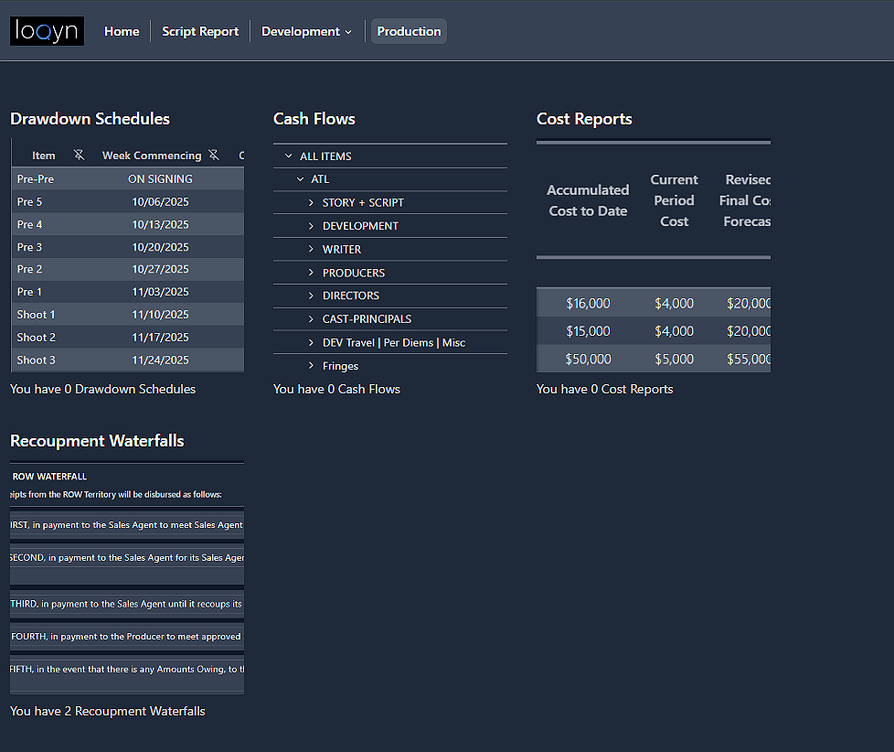 loqyn Production Dashboard