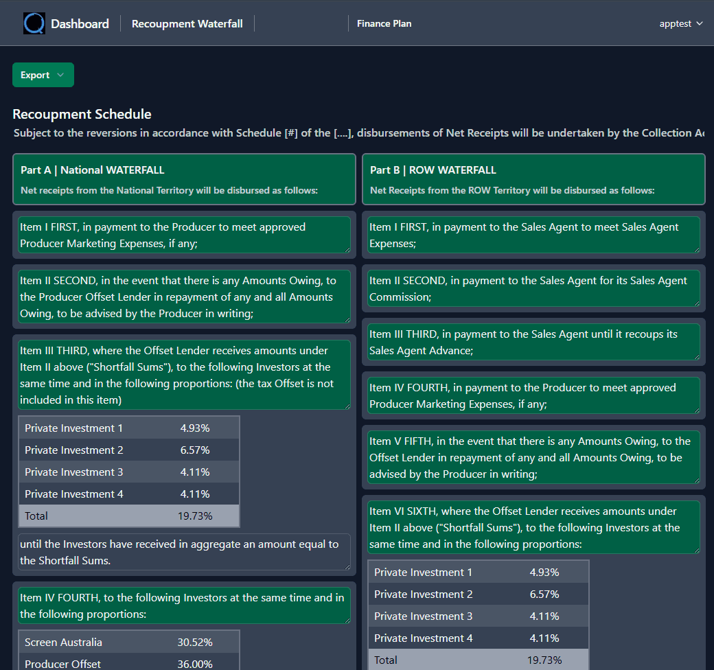 Recoupment Waterfall showing contractual payout order
