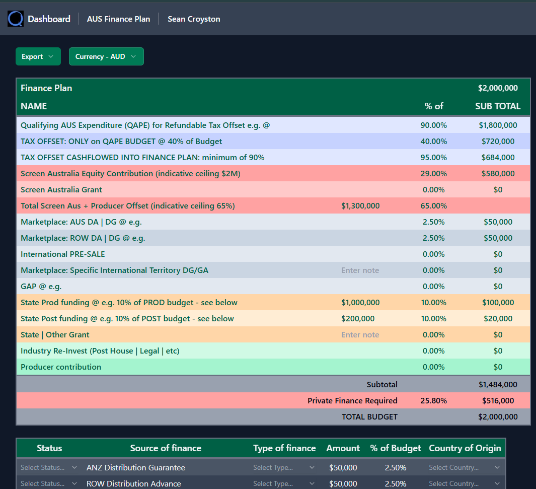 loqyn finance interface